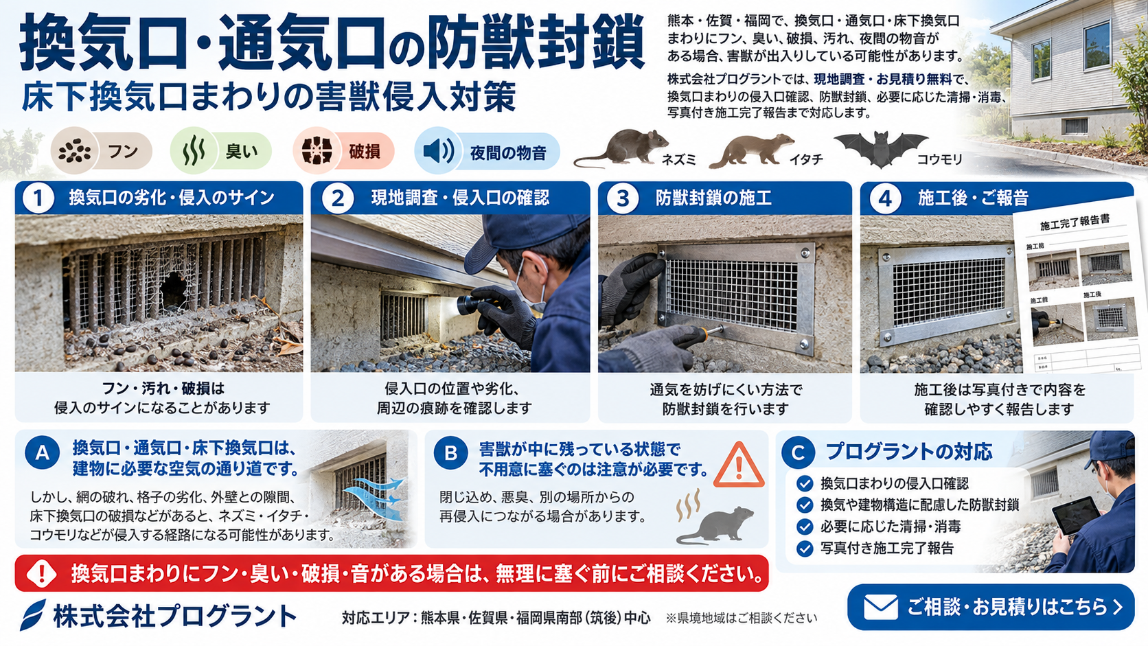 換気口・通気口・床下換気口の防獣封鎖｜フン・臭い・破損の確認から害獣侵入口の調査、金網施工、写真付き施工完了報告まで解説