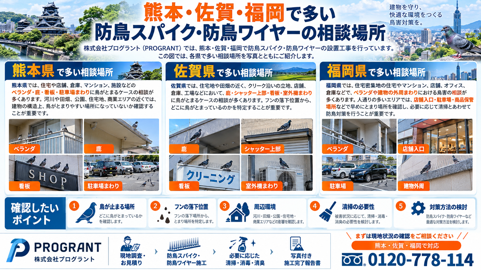 熊本・佐賀・福岡の防鳥スパイク・防鳥ワイヤー施工の相談場所を写真付きで解説。ベランダ、庇、看板、シャッター上部、室外機、駐車場などのハト停留・フン害対策と現地調査のポイントを紹介。