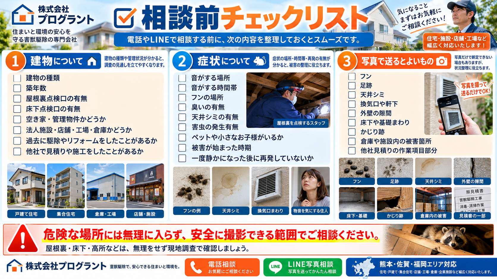 害獣駆除の相談前チェックリストとして、建物情報、被害症状、フン・足跡・天井シミ・侵入口・床下・他社見積りなど写真で確認したい項目を解説するインフォグラフィック
