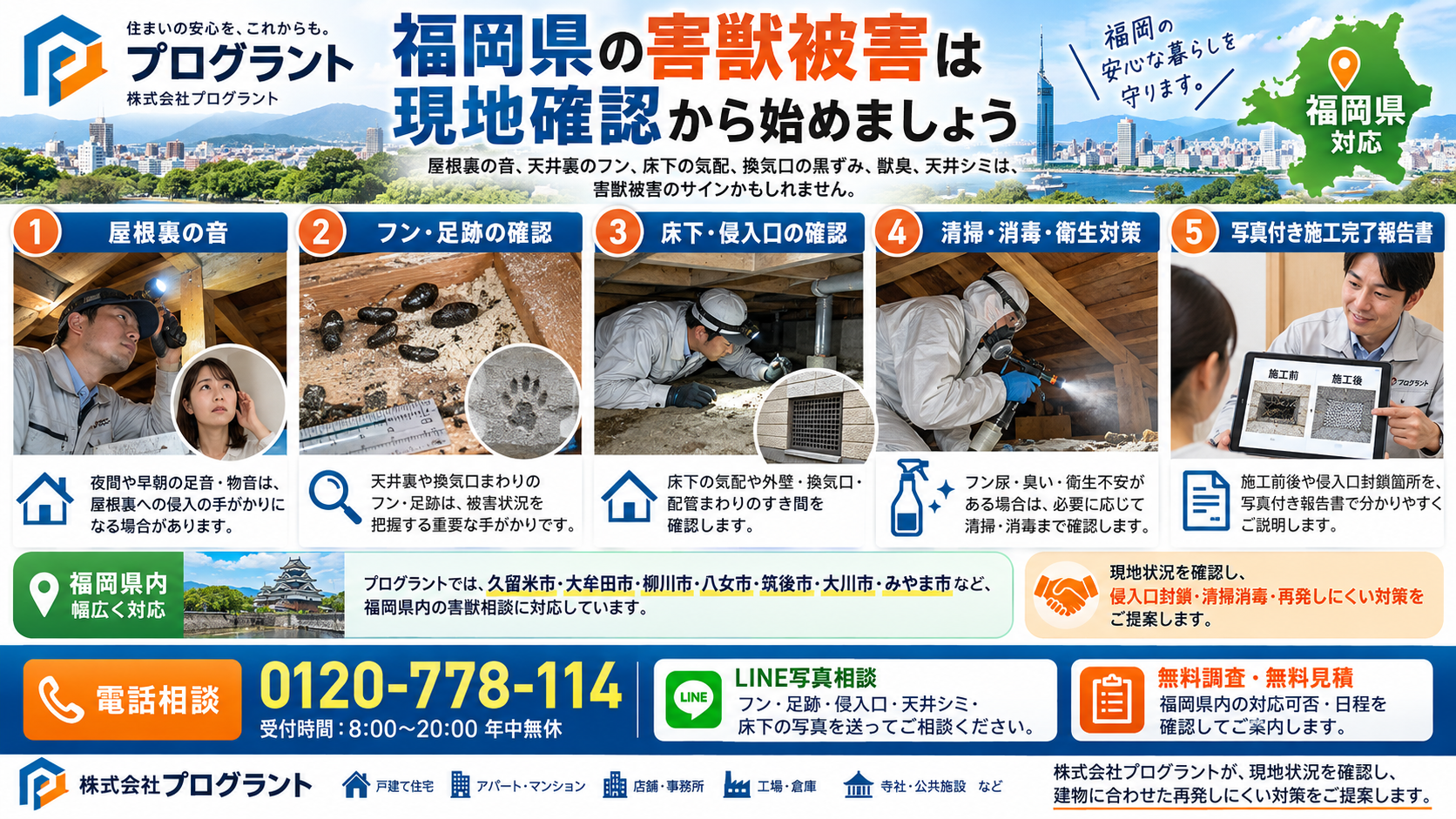 福岡県の害獣被害で確認したい屋根裏の音、フン・足跡、床下・侵入口、清掃・消毒、写真付き施工報告、無料調査・LINE相談を解説するインフォグラフィック