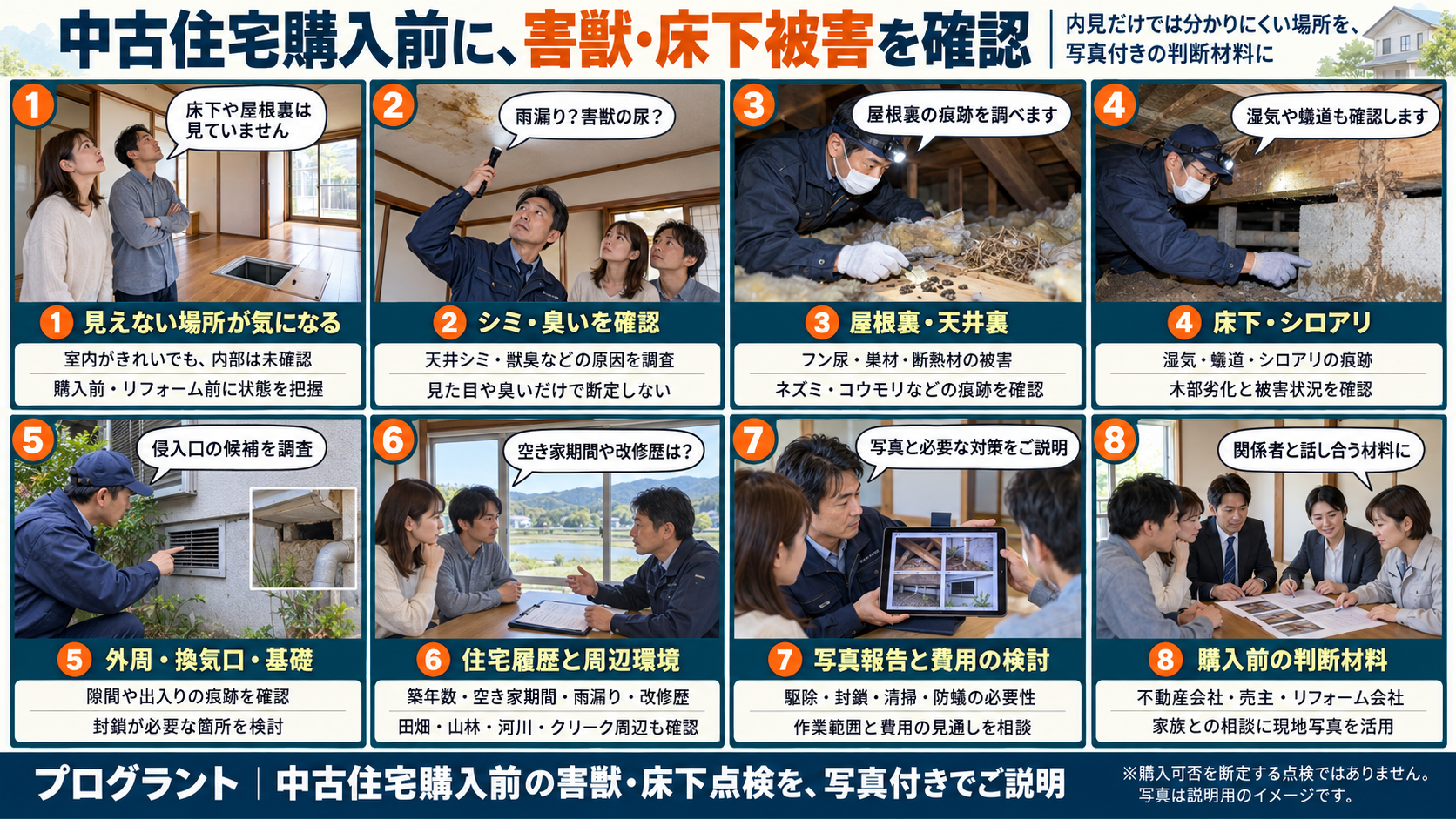 中古住宅購入前に確認したい天井シミ・臭い、屋根裏の害獣痕跡、床下の湿気・シロアリ、侵入口、住宅履歴を、写真報告や費用の検討、関係者との相談まで8コマで解説した写真イメージ"