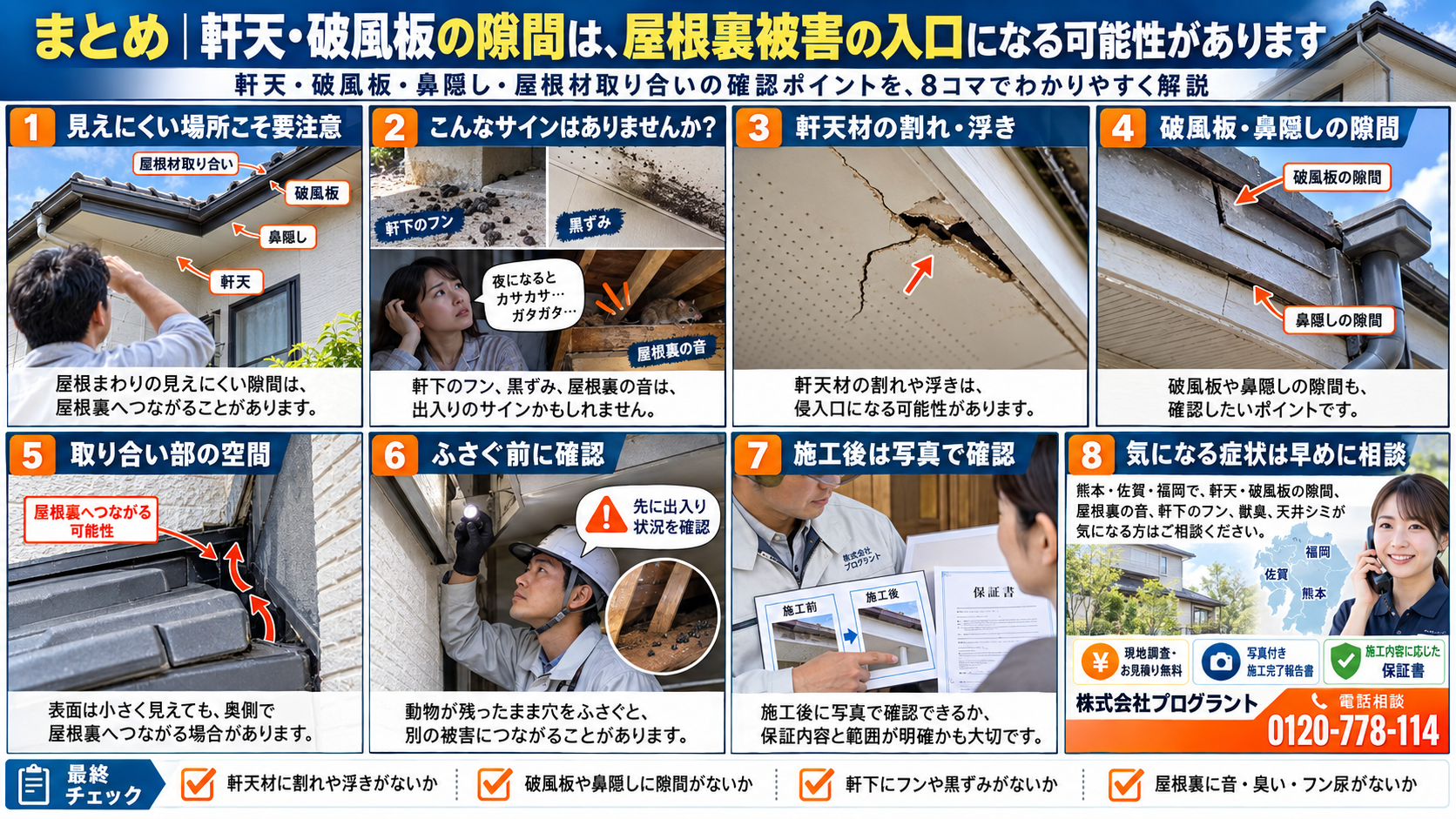 軒天・破風板の隙間が屋根裏被害の入口になる可能性を、8コマ漫画風に写真付きで解説したインフォグラフィック。軒下のフン、黒ずみ、屋根裏の音、割れや隙間、施工後の確認ポイントを紹介。