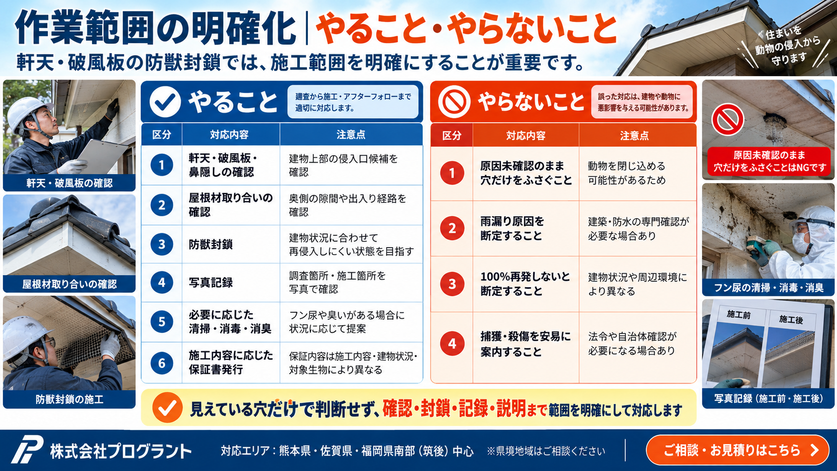 軒天・破風板の防獣封鎖で行う作業と行わない対応を比較するインフォグラフィック｜調査、封鎖、写真記録、衛生対策、保証と注意事項を解説