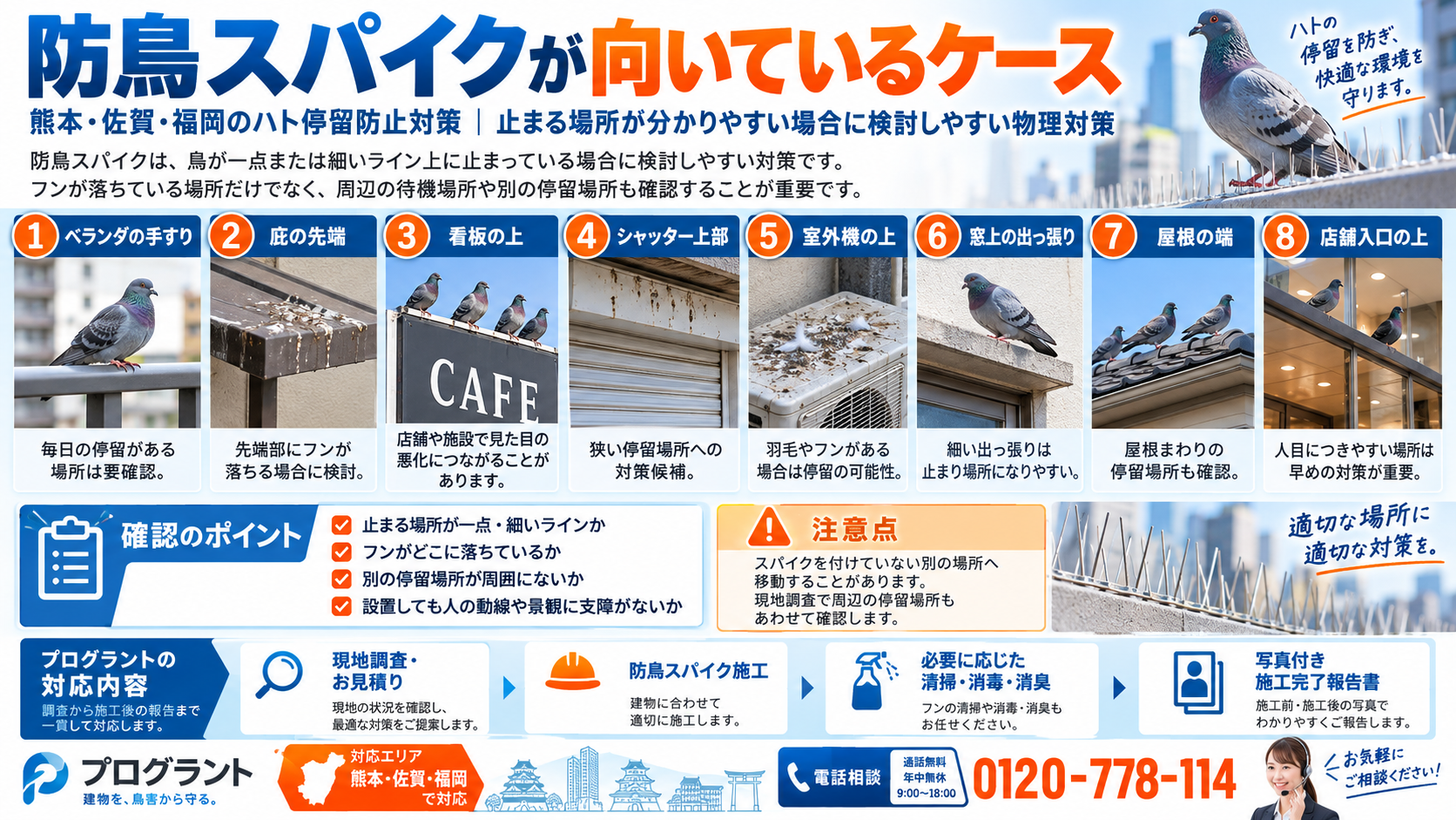 防鳥スパイクが向いている8つの設置場所を写真付きで解説。ベランダの手すり、庇、看板、シャッター上部、室外機、窓上、屋根の端、店舗入口のハト停留対策と施工時の確認ポイントを紹介。