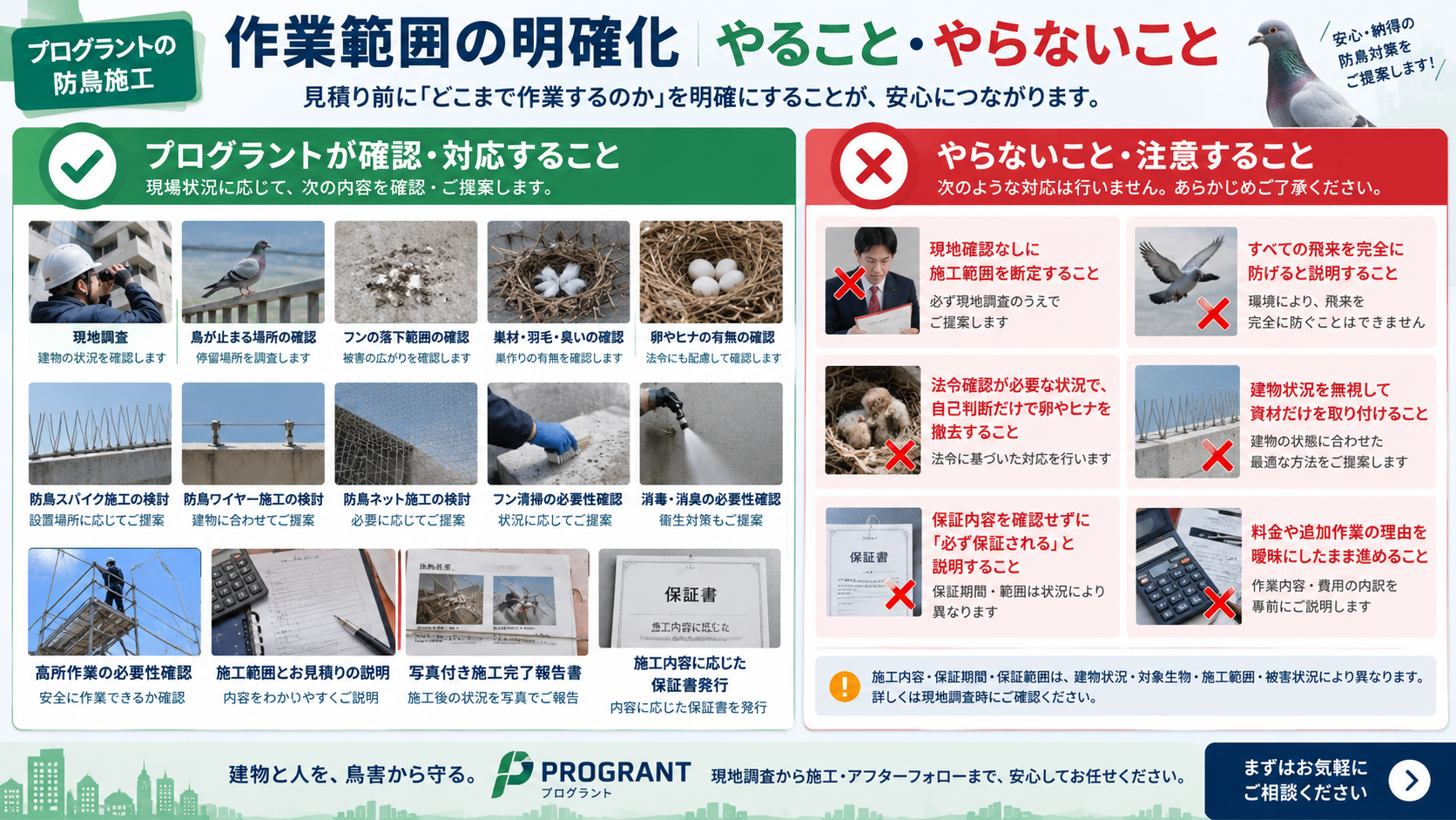 防鳥スパイク・防鳥ワイヤー施工の作業範囲を写真付きで解説。現地調査、停留場所やフンの確認、防鳥施工、清掃・消毒・消臭、施工報告、保証対応と、施工時に行わないこと・注意点を紹介。